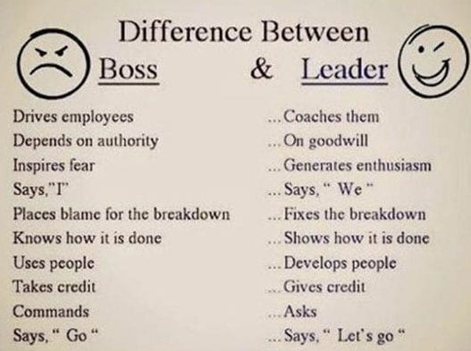 Are a boss or a leader? There are differences - Women's Agenda