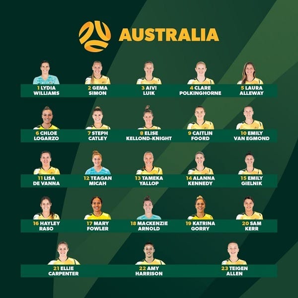 Matildas Team List 2024 - Missy TEirtza