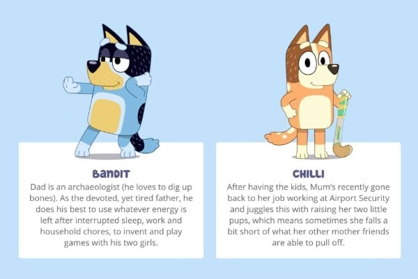 Bandit Nicknames (Bluey)