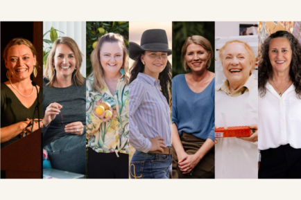 AgriFutures